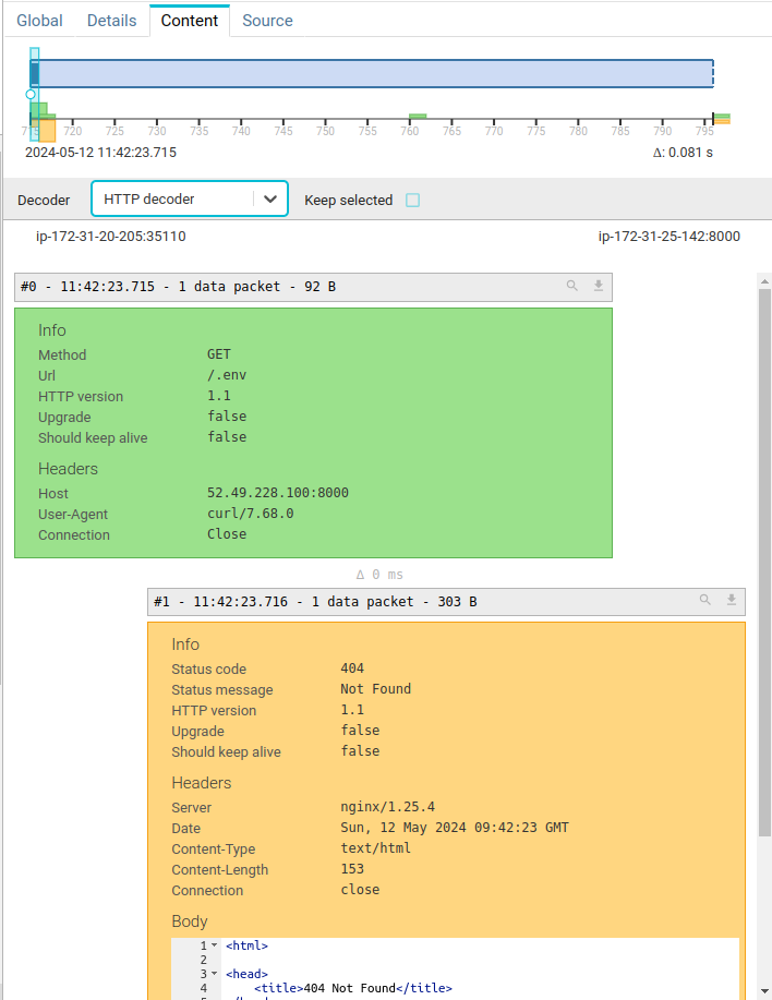 tcp-payload-decode-plugin | Spider