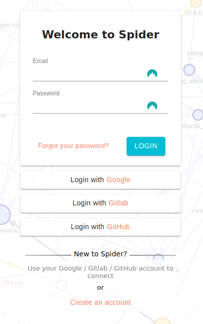 Spider supports OIDC! | Spider