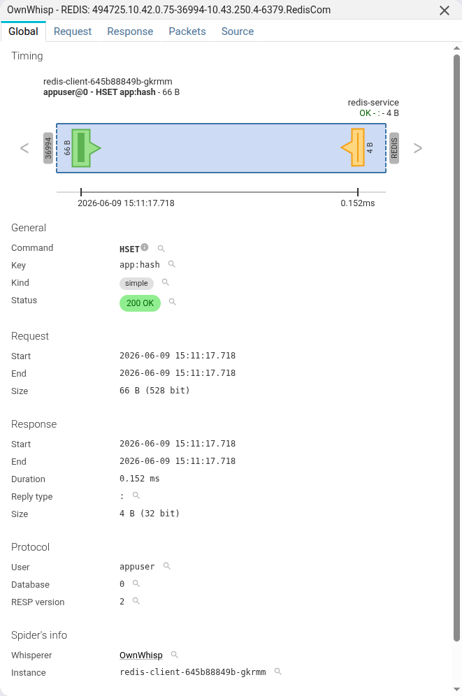 Redis-GlobalTab.png