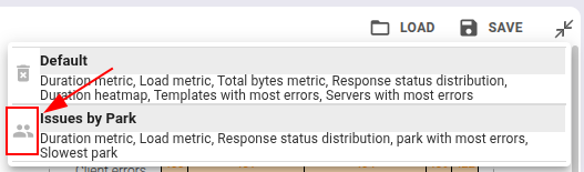 SharedDashboard.png