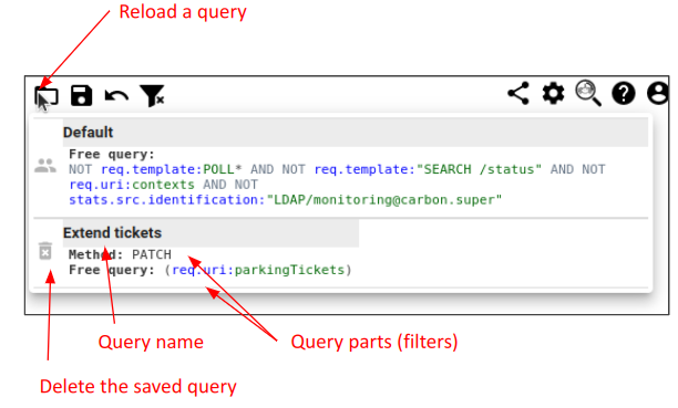 Load Query
